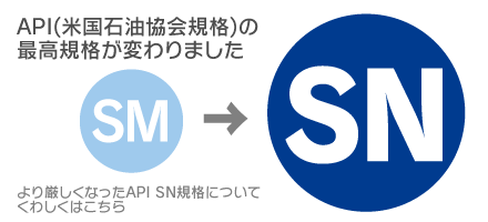 APIの最高規格が変わりました